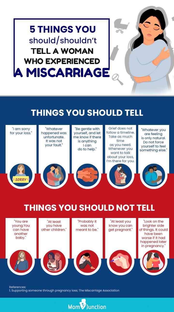 What Week is the Highest Risk of Miscarriage? Essential Insights