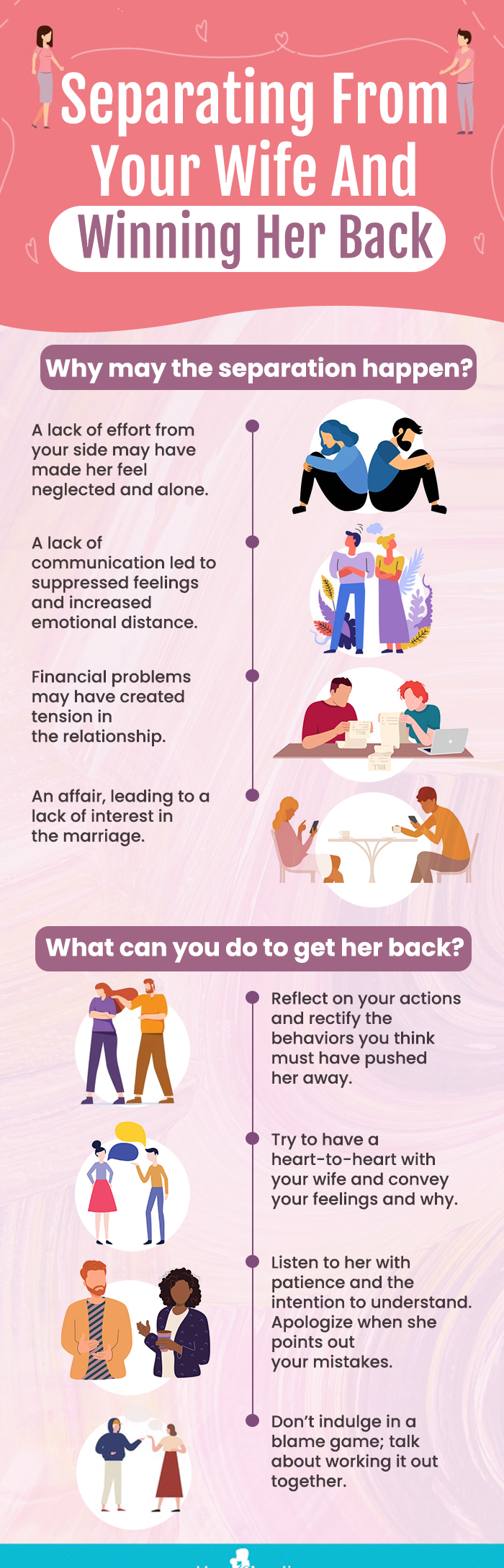 Save The Marriage SystemLike An Expert. Follow These 5 Steps To Get There
