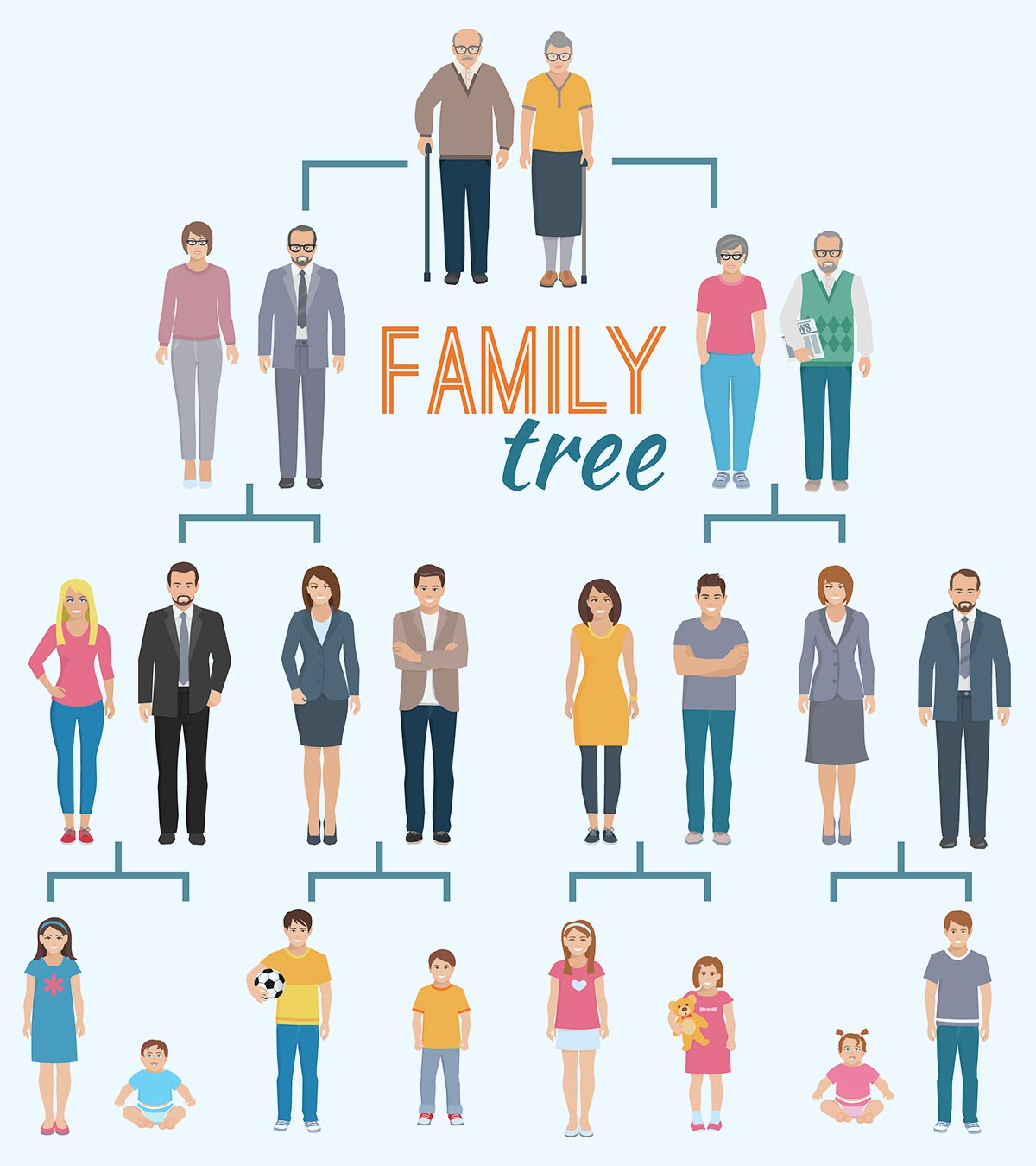 21 Unique And Creative Family Tree Design Ideas
