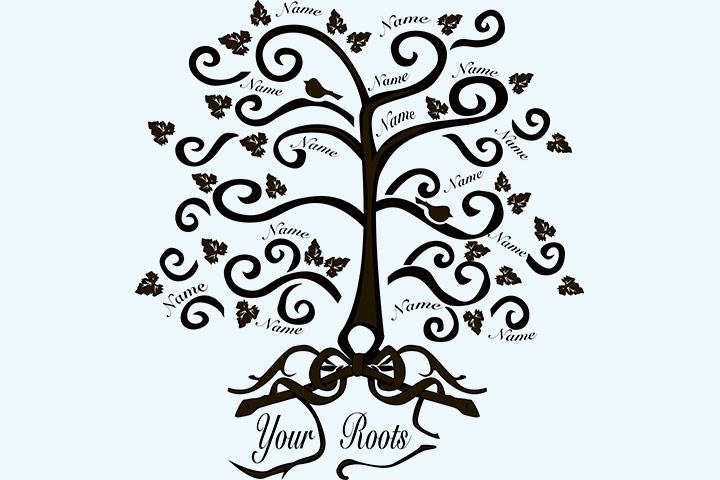 Family Tree Drawing Ideas family-tree-drawing-ideas
