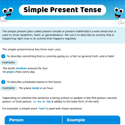 Verb Tense Worksheet: Simple Present Tense