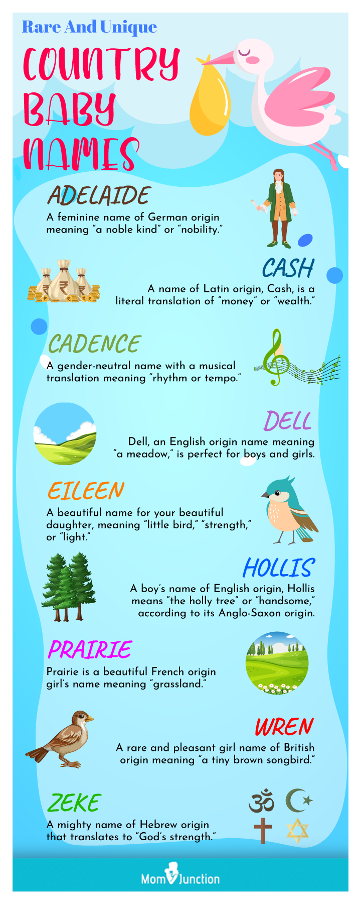 Baby Names And Meanings Unique Baby Names And Meanings Unique