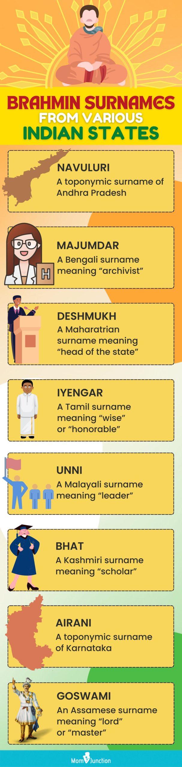 65 Common Punjabi Surnames Or Last Names With Meanings