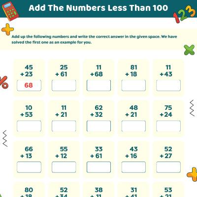 Addition Worksheets: Adding 2-Digit Numbers (Sum Under 100)