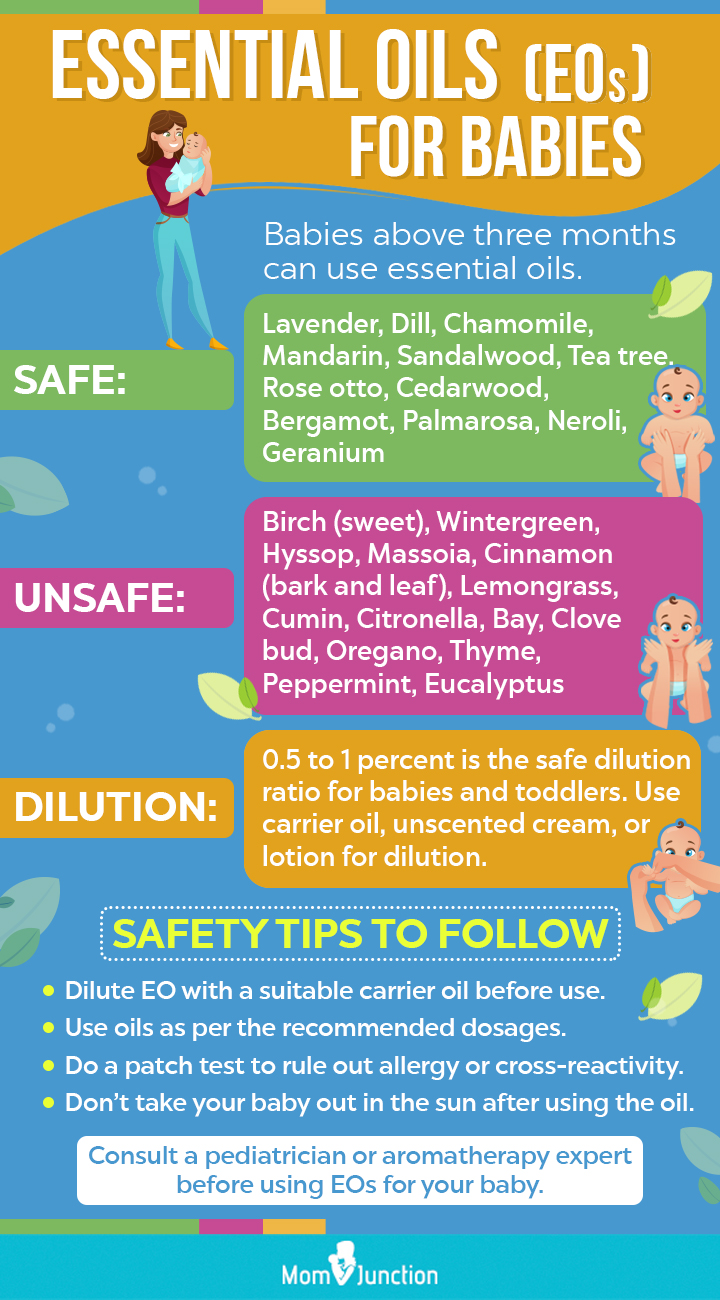 15 Most Safest Essential Oils for Babies and How To Use Them