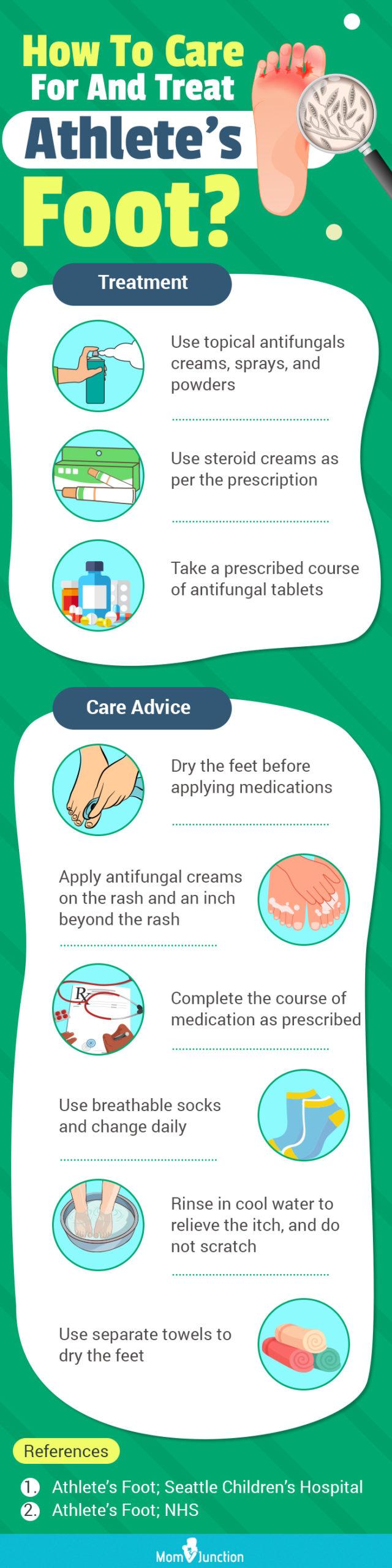 6 Home Remedies For Athlete s Foot In Children