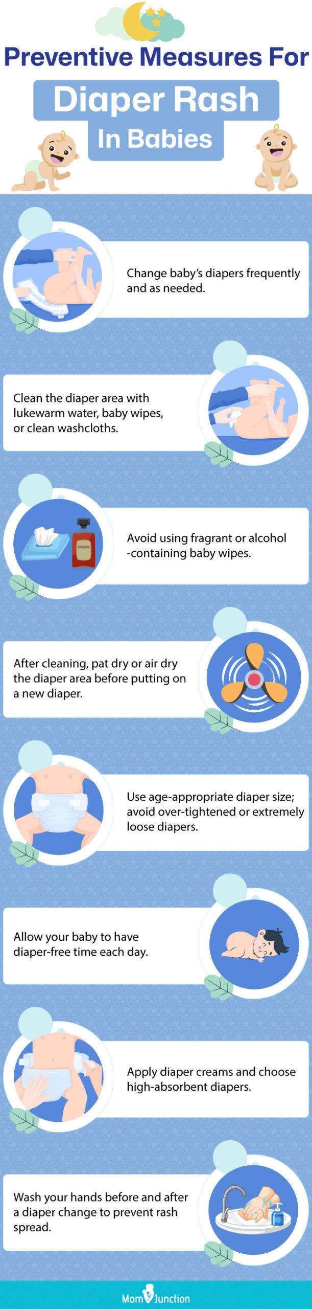 Tailored Diaper Rash Sores Bleeding