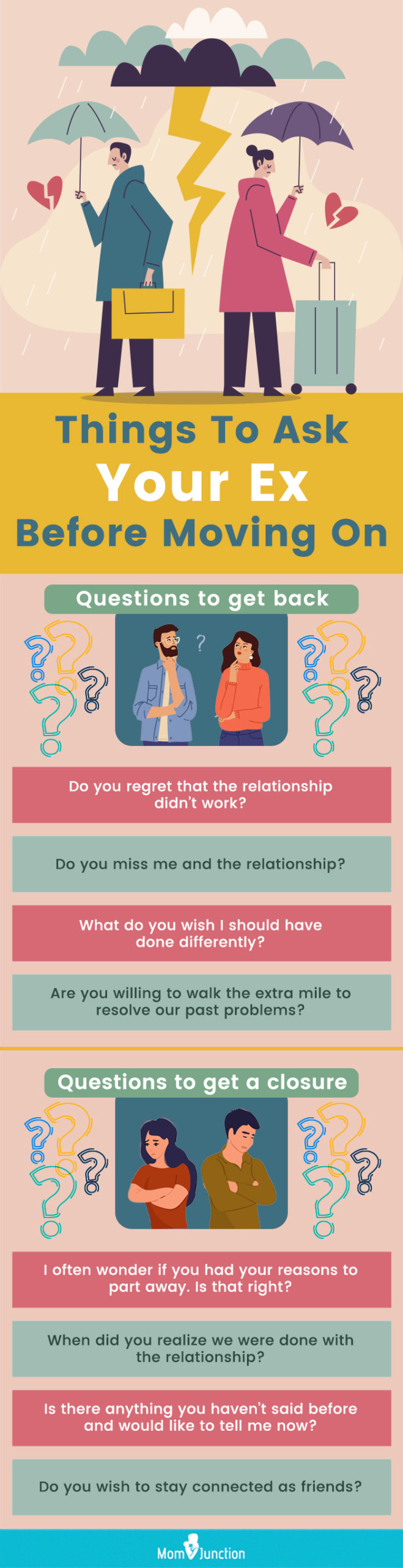 110+ Questions To Ask Your Ex-Boyfriend/Girlfriend photo
