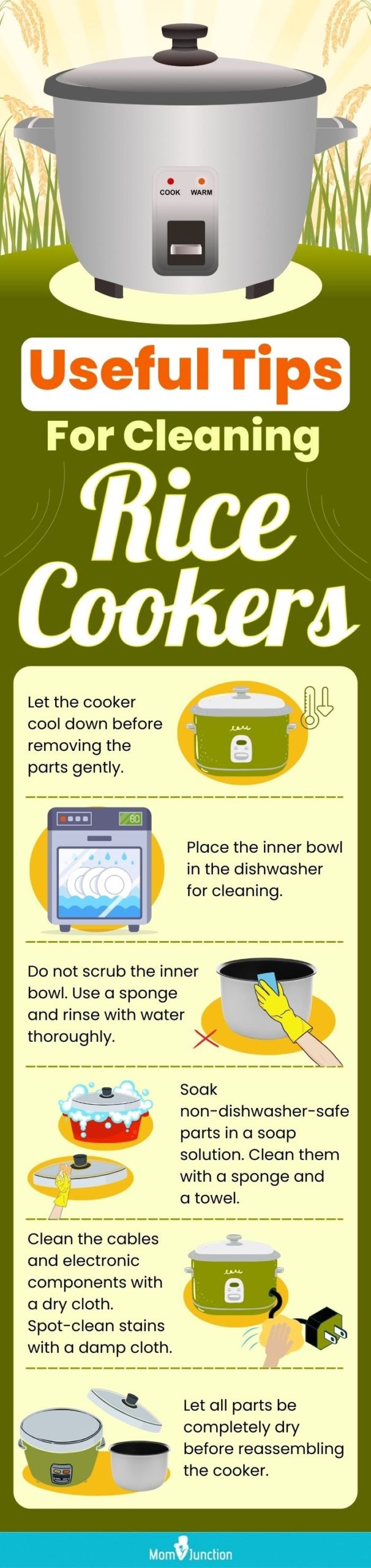 https://www.momjunction.com/wp-content/uploads/2020/10/Useful-Tips-For-Cleaning-Rice-Cookers-scaled.jpg