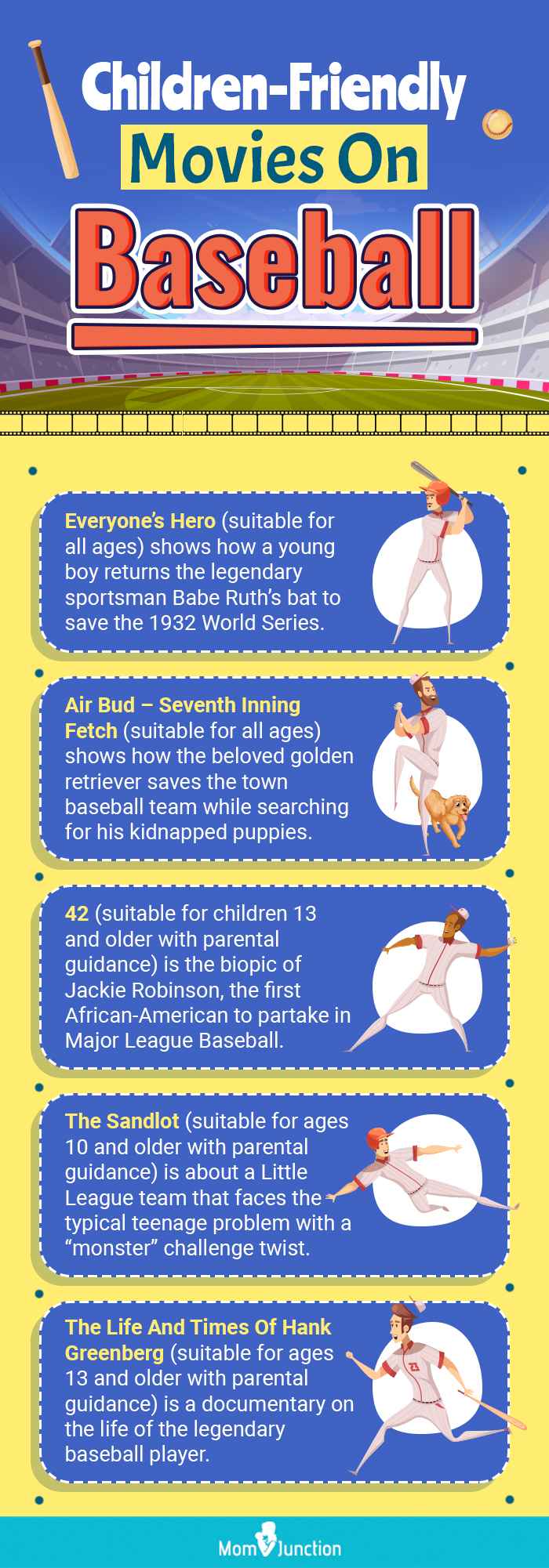 Cubs vs Sox Infographic  Chicago cubs quotes, Chicago cubs fans
