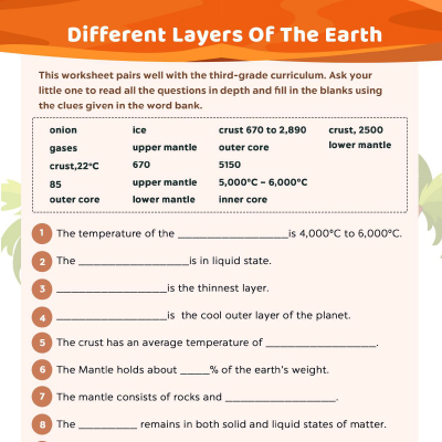 Information On The Layers Of The Earth