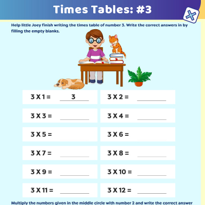 Multiplication Worksheet: 3 Times Table
