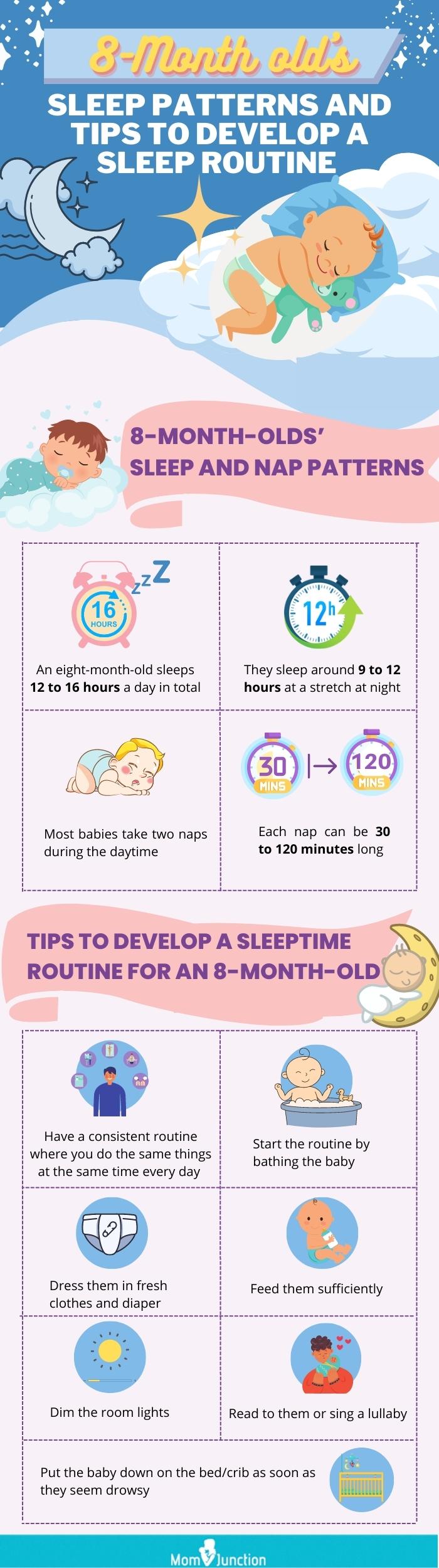 8 month olds sleep patterns and sleep routine (infographic)