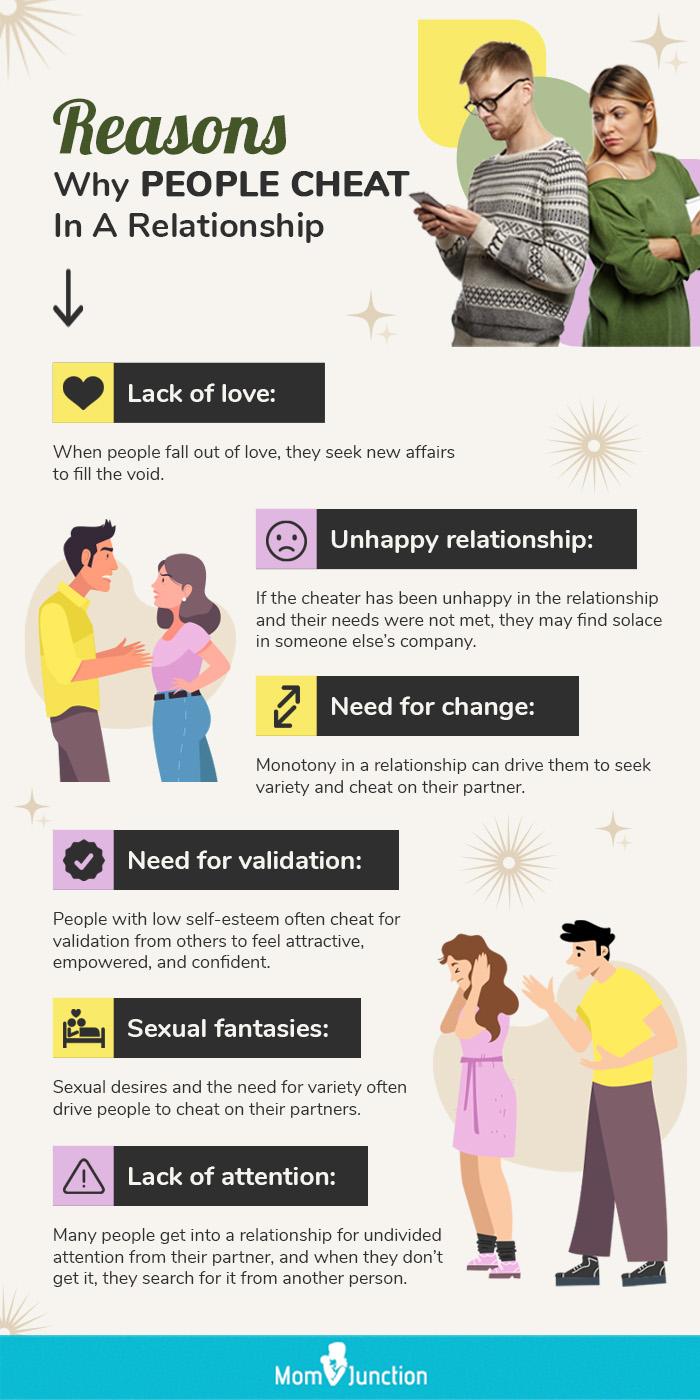 is cheat happens safe