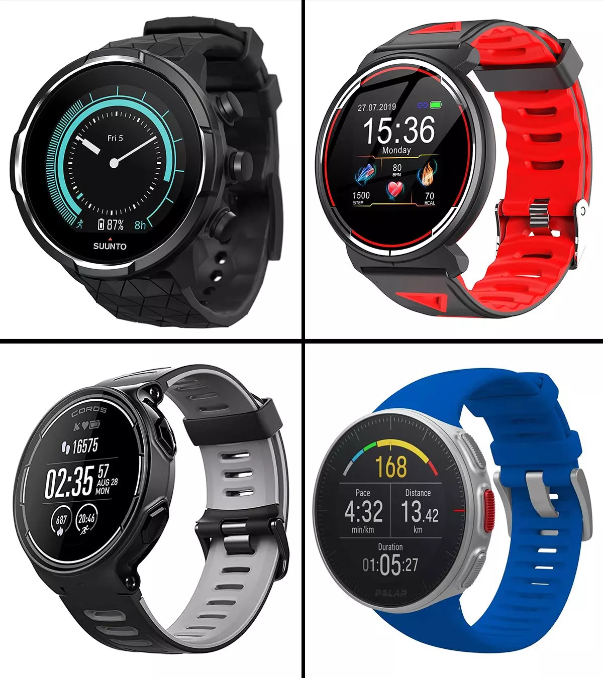 Sport Watches Best Triathlon Watch 2021 Timex R300 $129 GPS