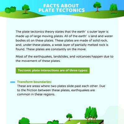 Plate Tectonics Worksheet For Kids | MomJunction