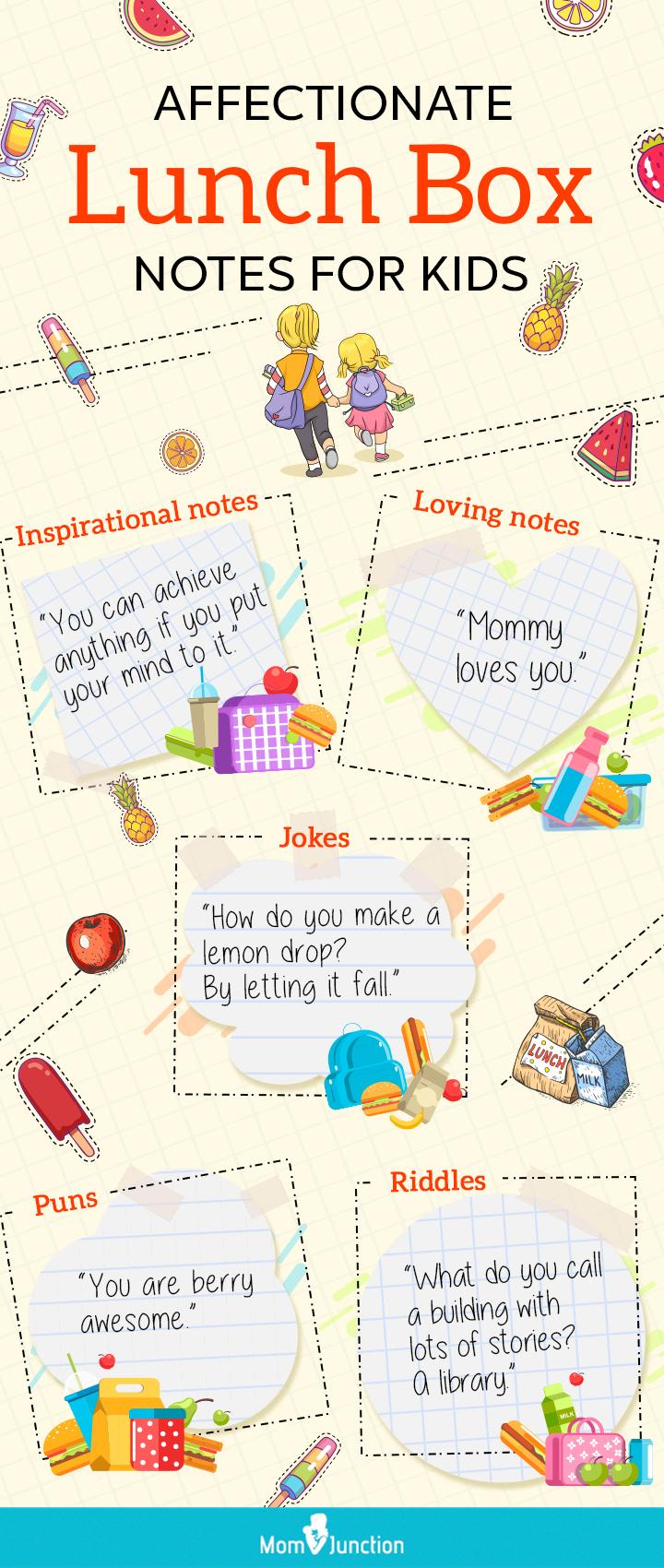 https://www.momjunction.com/wp-content/uploads/2021/02/Affectionate-lunch-box-notes-for-kids-Infographic.jpg