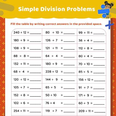 Division Worksheets For Kids - Free & Printable | MomJunction