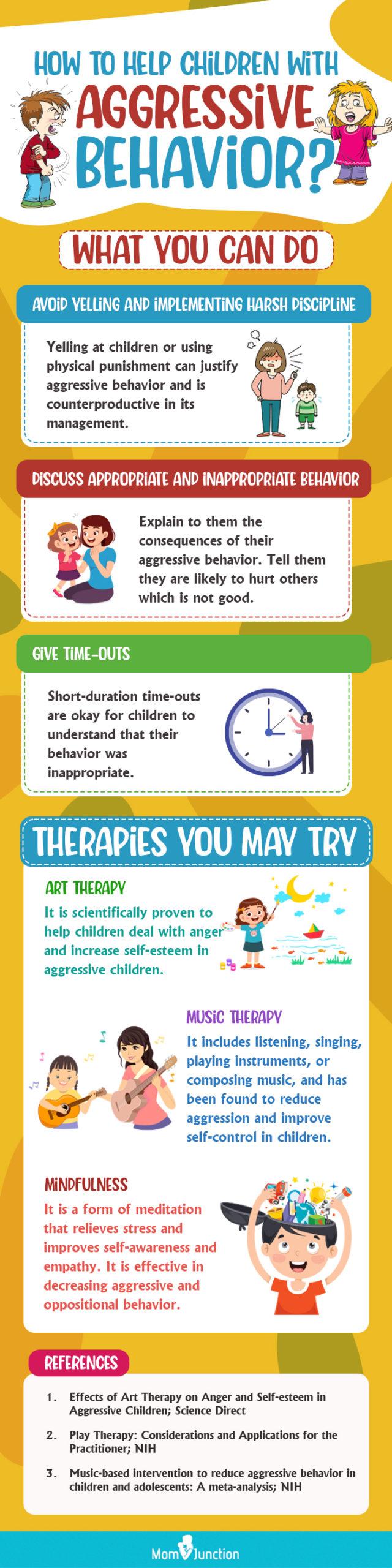 how to help children with aggressive behavior (infographic)