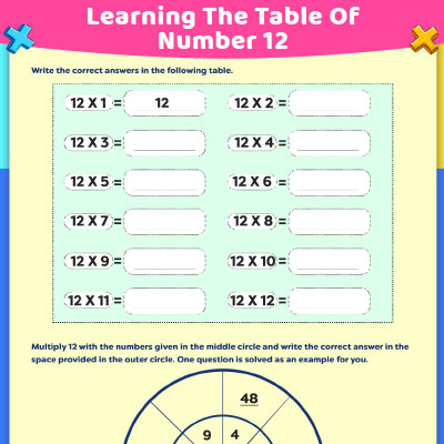 Multiplication Worksheet: Learning The Table Of Number 12