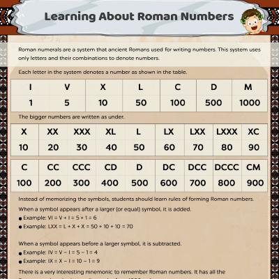 roman numbers worksheets for kids free printable