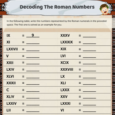 Roman Number Worksheet Decode The Numbers