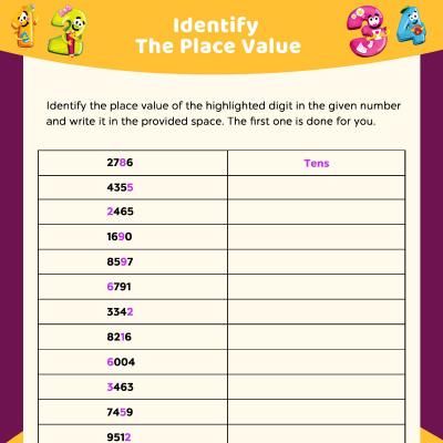 how to identify the place value of a number