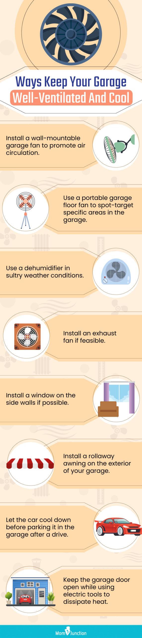 11 Best Garage Fans To Keep Your Workshop Cool In 2023
