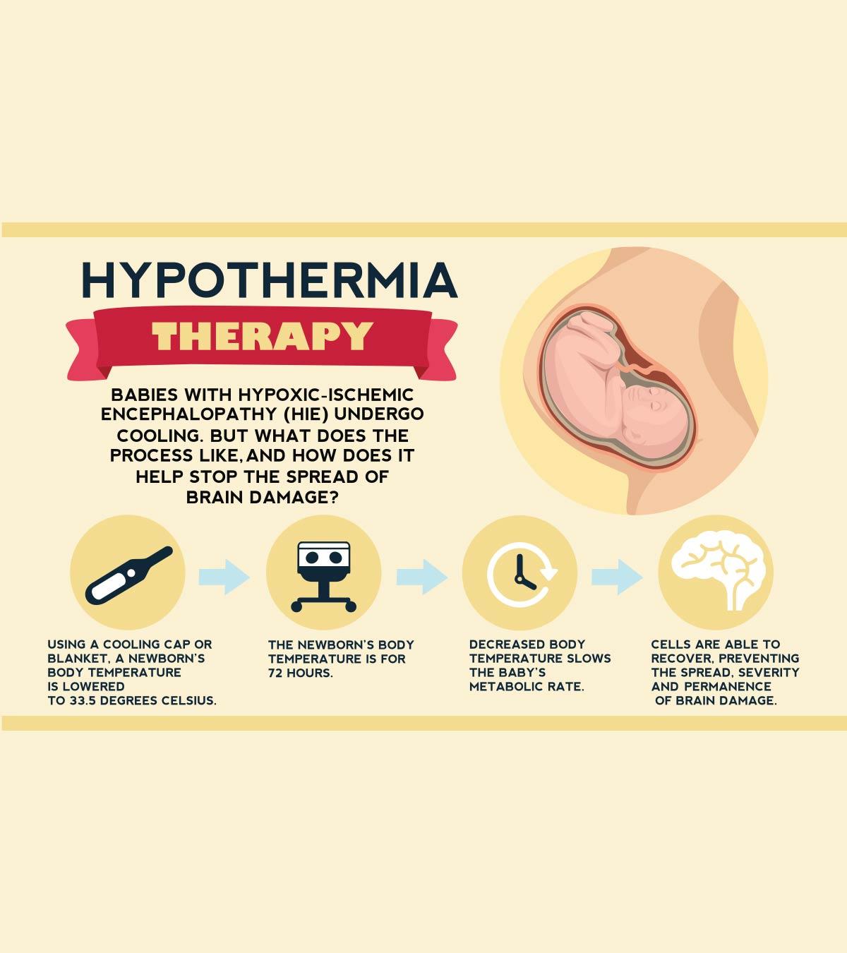 HIE In Newborns: Signs, Symptoms, Causes, Diagnosis & Treatment