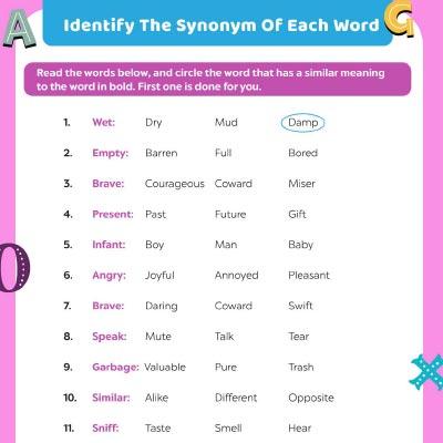 Solved Synonym 1. Give synonyms for the following vocabulary