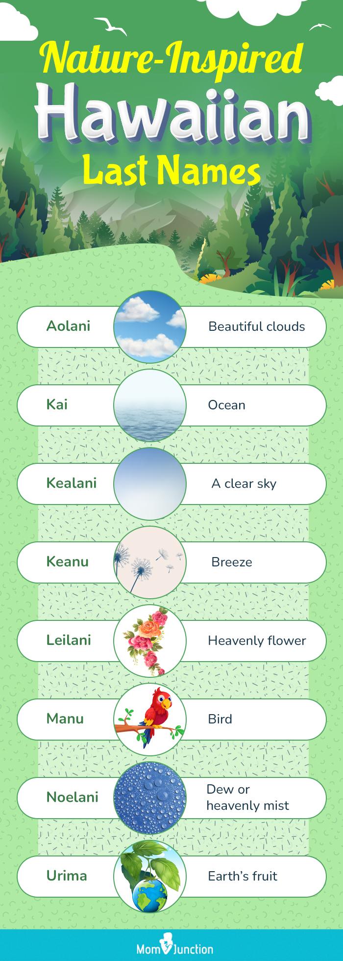 Native Hawaiian Names Sale Online Dakora co