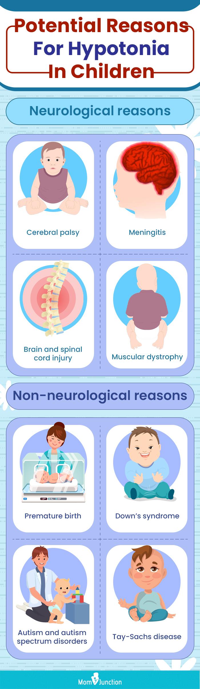 Hypotonia in Babies: Signs, Causes, Diagnosis & Treatment