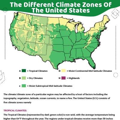 Climate Zones Of United States - Climate Zones Of United States 