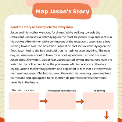Short Story Comprehension: What is in the Story?