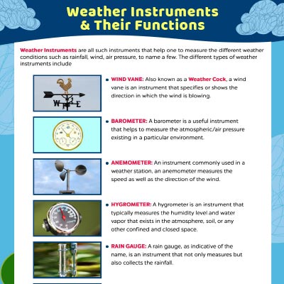 Weather Instruments & Their Functions