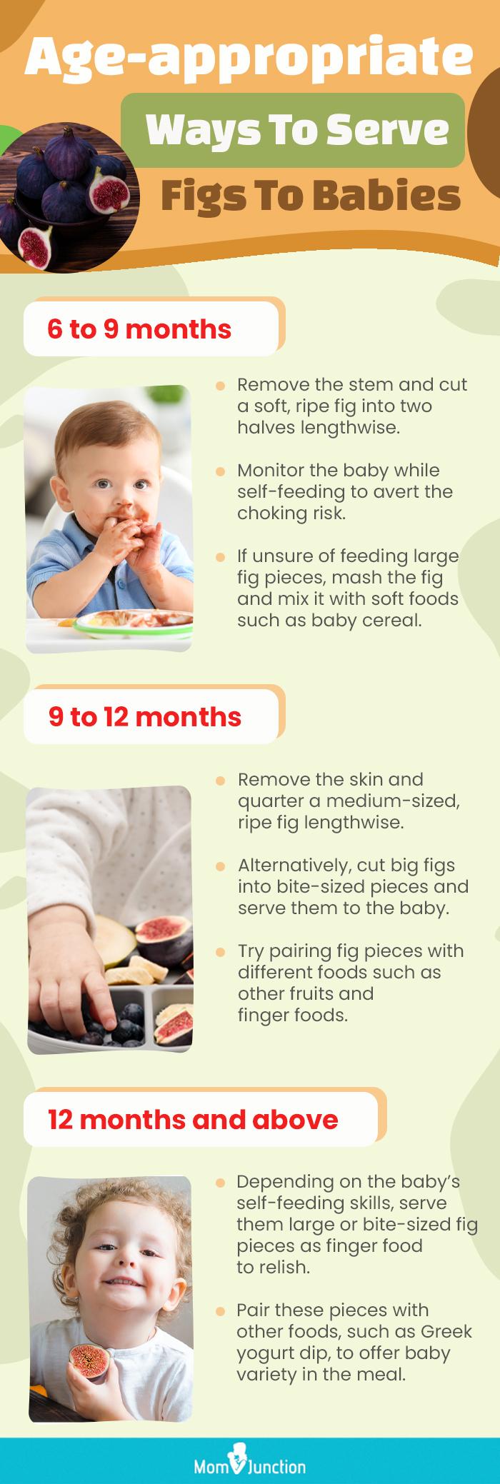 age appropriate ways to serve figs to babies (infographic)