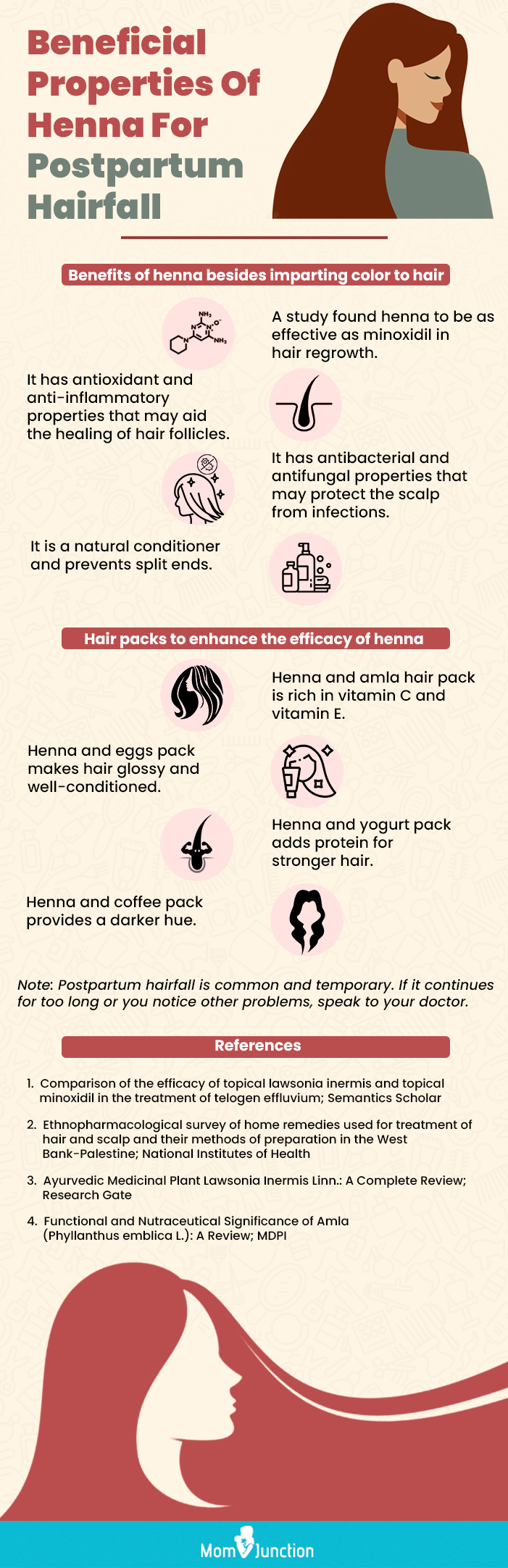 A Study of Characterstics Autopsy Findings in Hair Dye Poisoning.