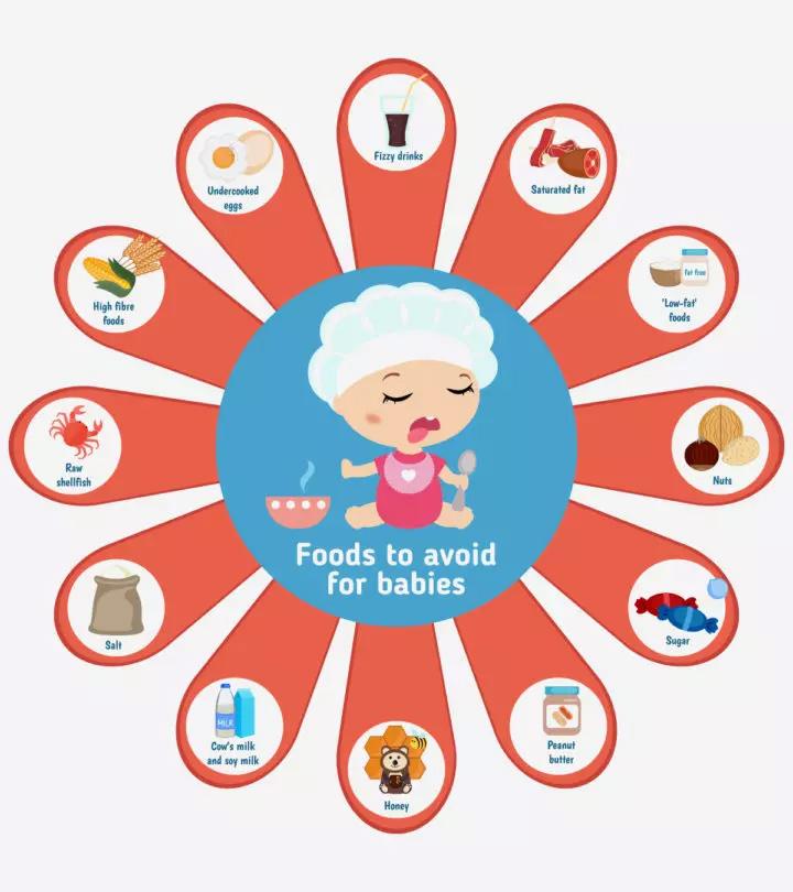 Ages 2-8 Feeding Recommendations