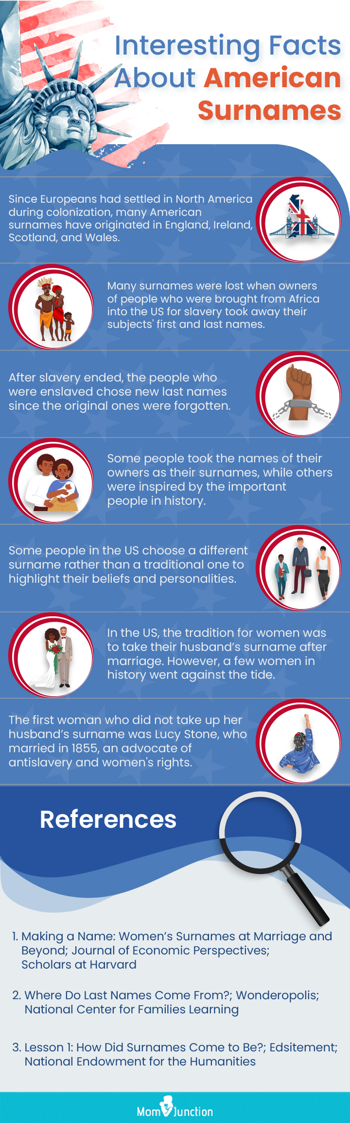 interesting facts about american surnames (infographic)