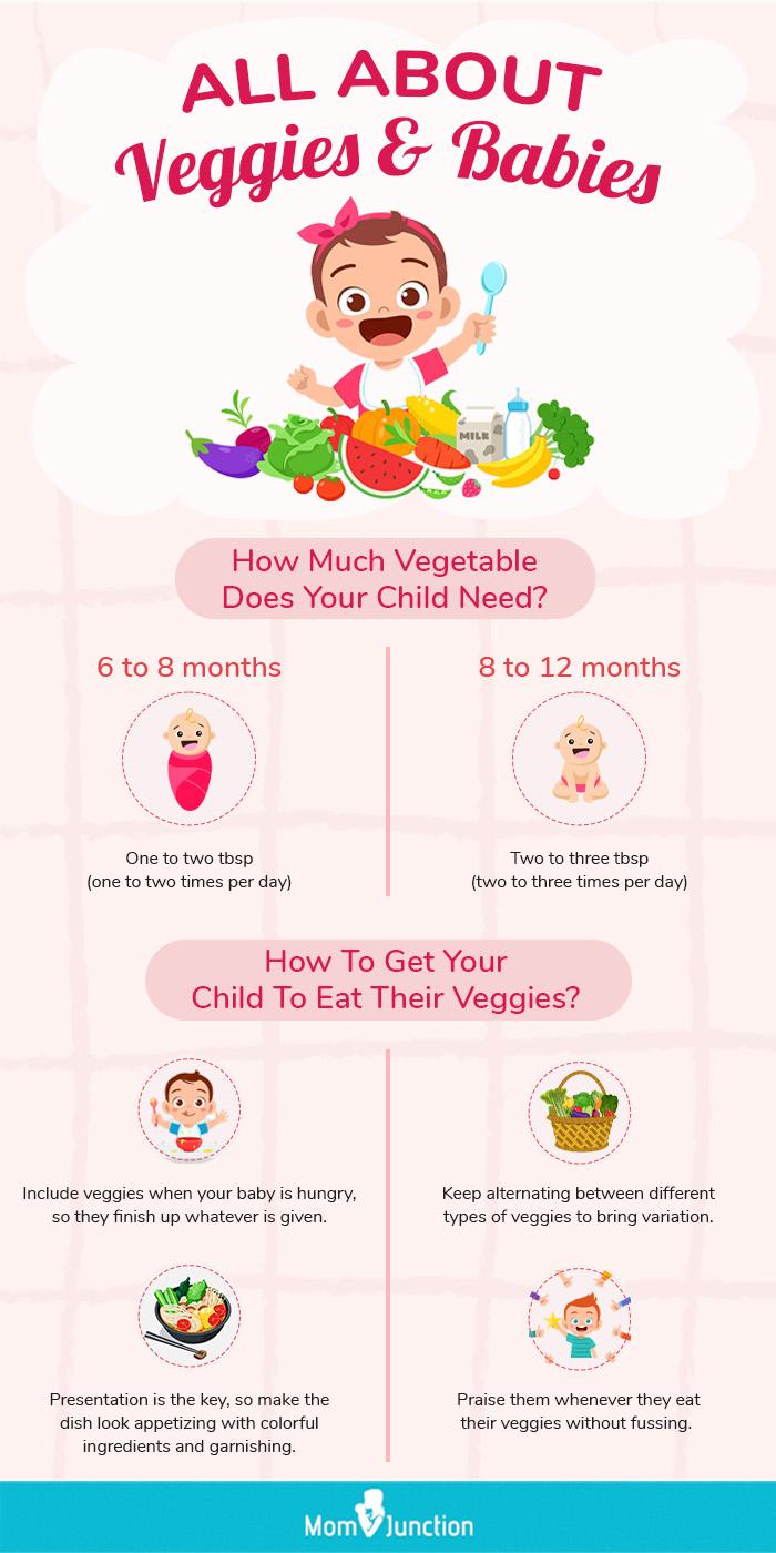 16 Best Vegetables For Babies From Infancy To One Year