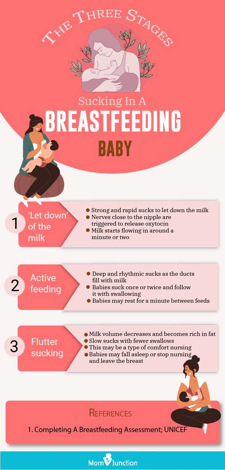 sucking in a breastfeeding baby (infographic)