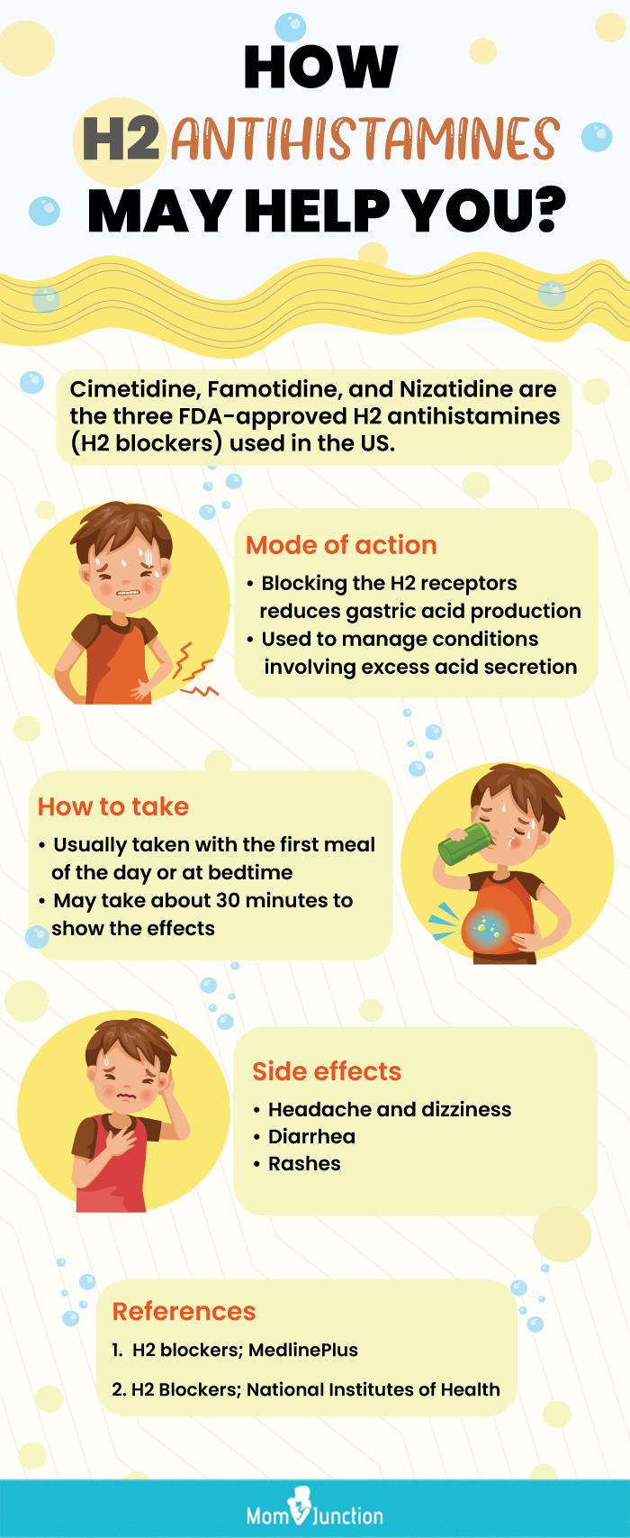 Does Benadryl Help Rashes