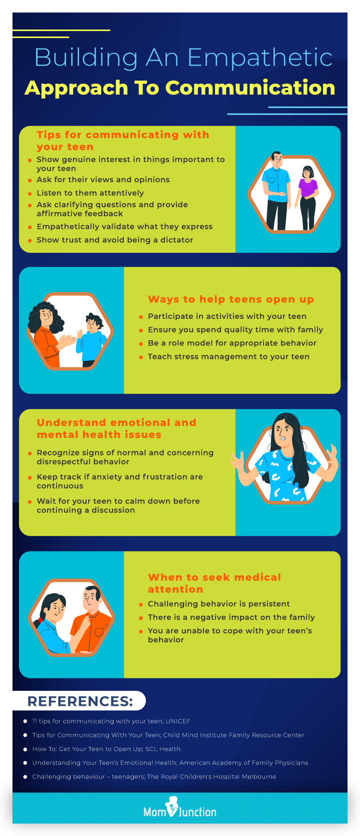 building an empathetic approach to communication (infographic)