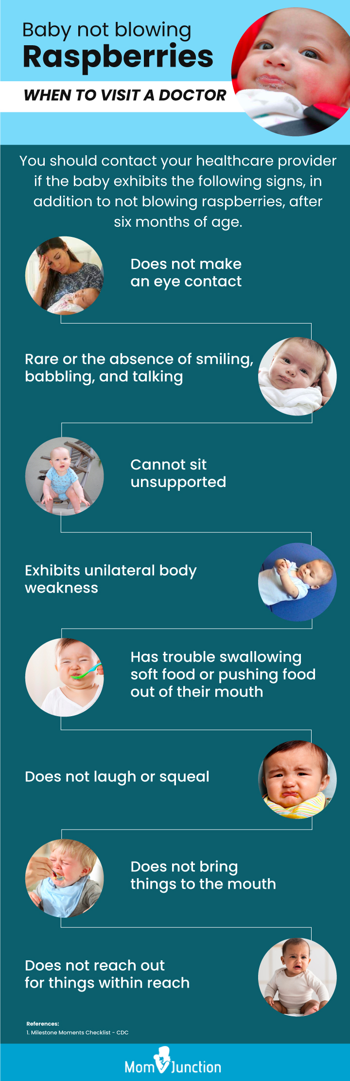 baby not blowing raspberries(infographic)