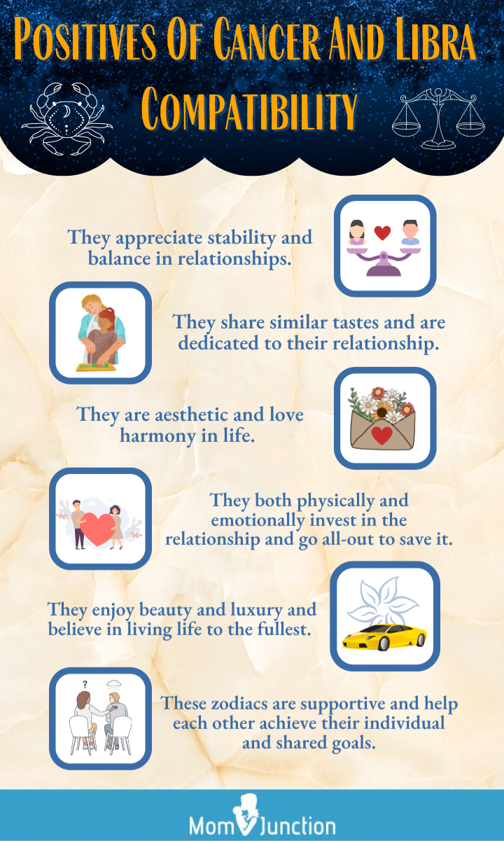 21 Sensible Relationship Goals For Modern Couples