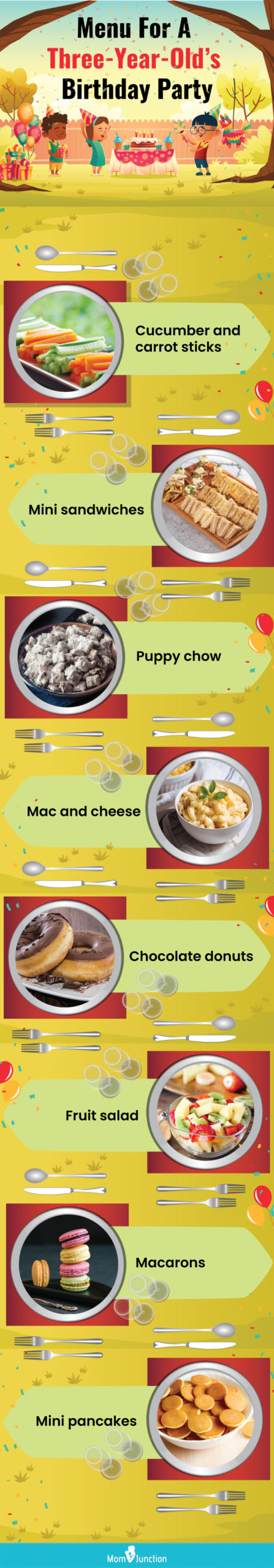 menu for a three year olds birthday party (infographic)