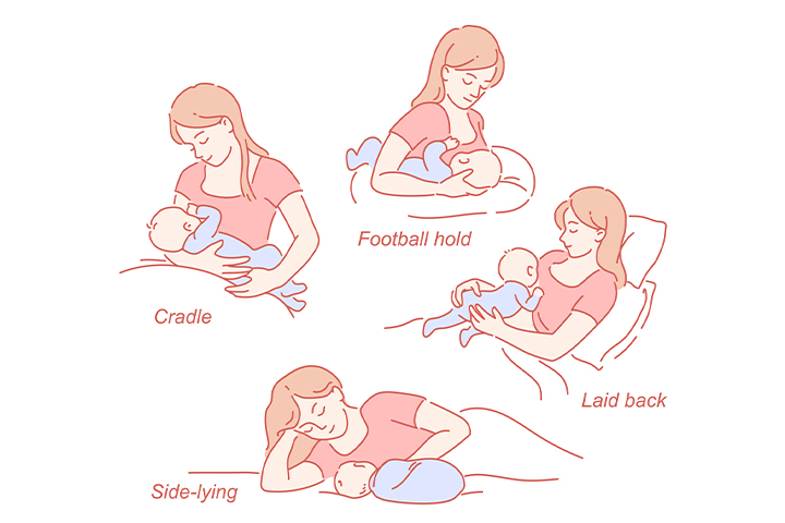 https://www.momjunction.com/wp-content/uploads/2021/08/breastfeeding.jpg