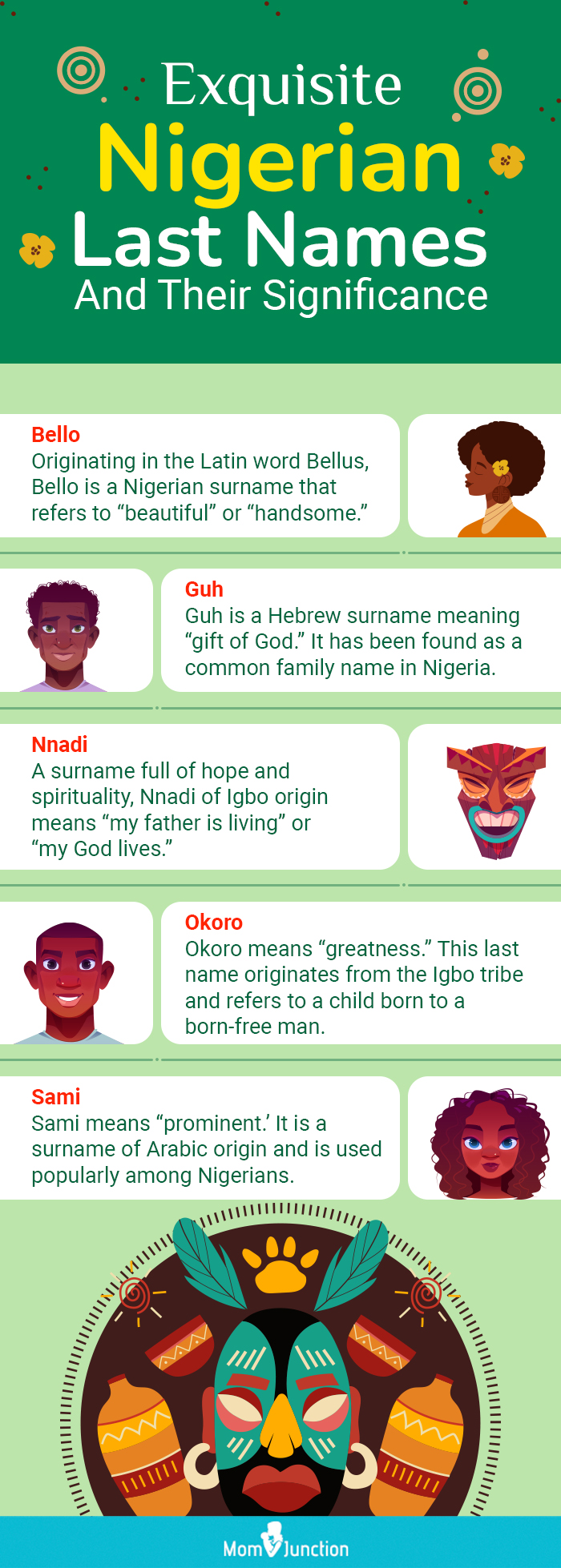 exquisite nigerian last names and their significance (infographic)