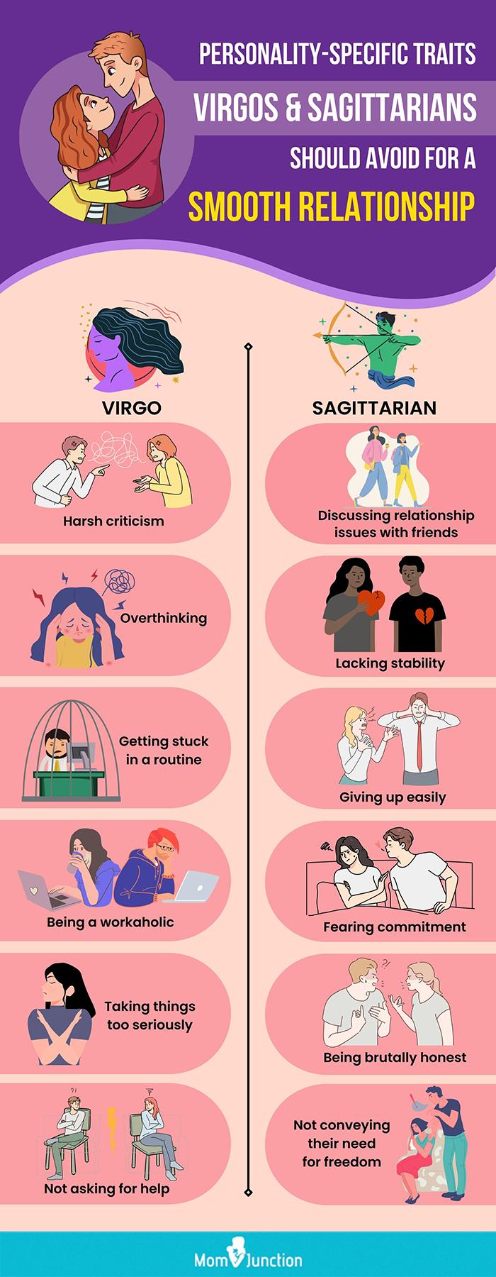 Virgo Traits Sexuality