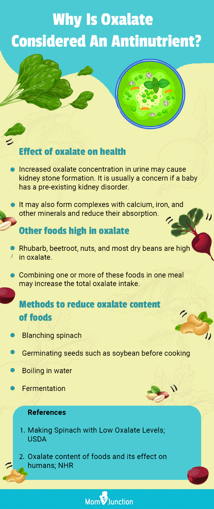 why is oxalate considered an antinutrient (infographic)